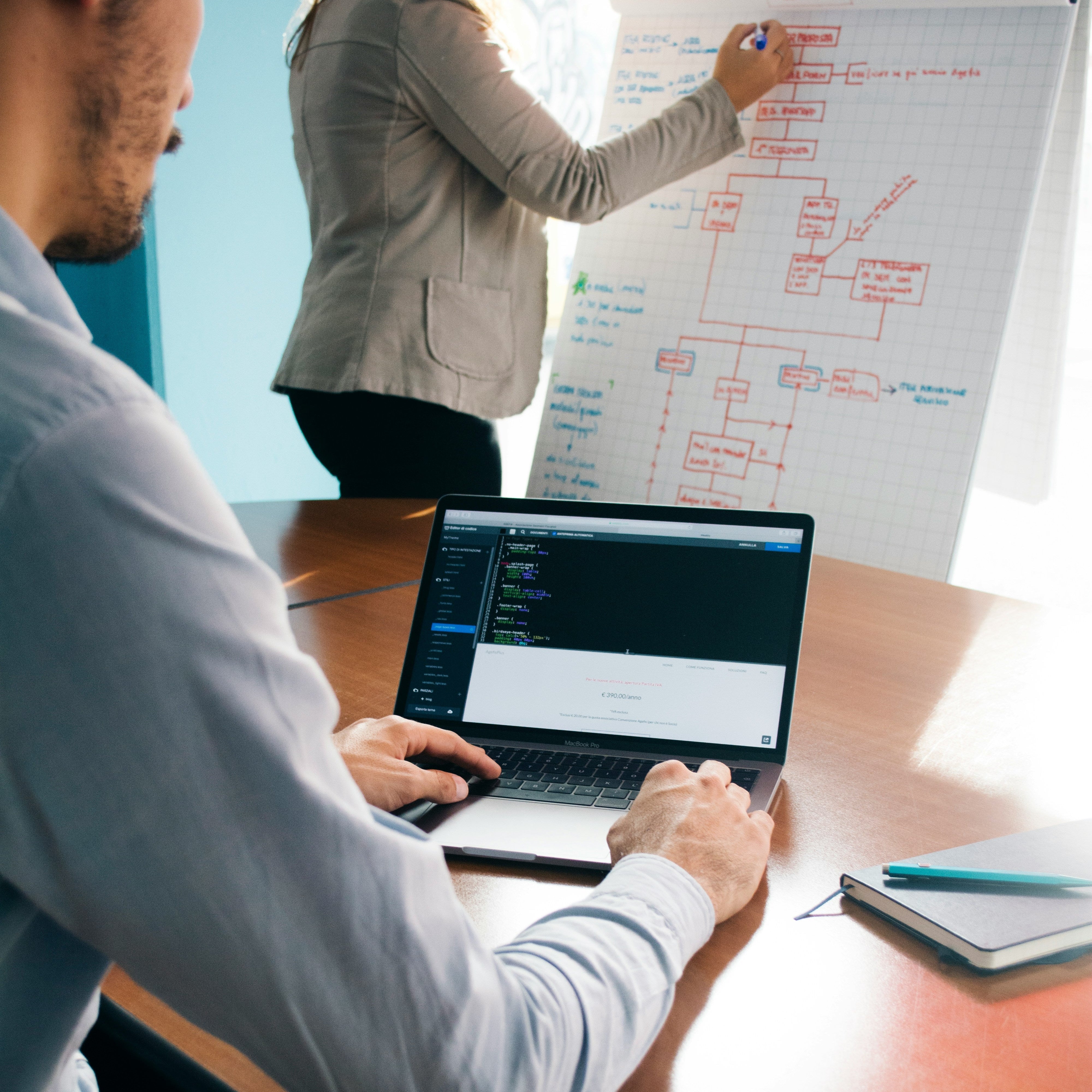 Formation management en cabinet dentaire